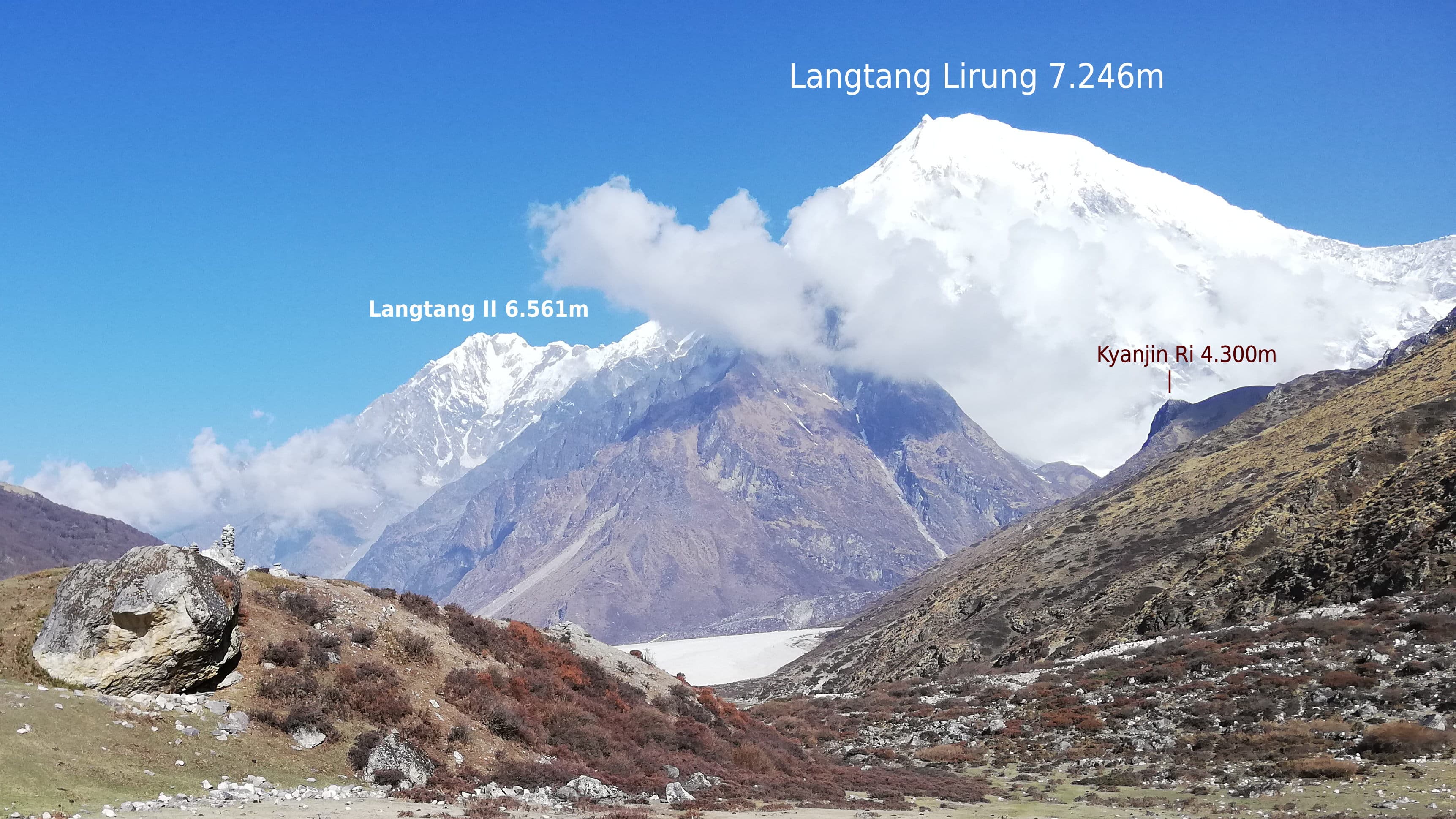 Langtang Lirung and neighbouring peaks in the Langtang Himal, the massif where a glacier fractured on 26 August and sent a debris flow into Nepal and Tibet